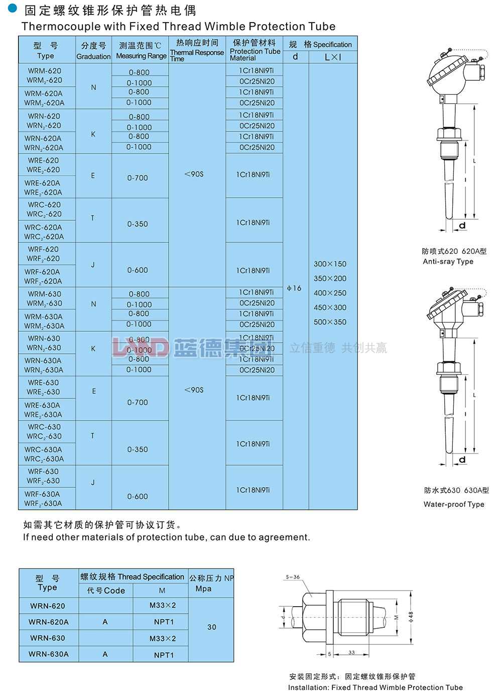 固定螺紋錐形保護管熱電偶1.jpg