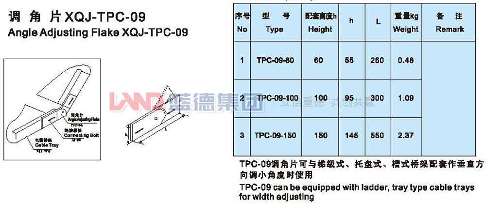 調角片XQJ-TPC-9.jpg
