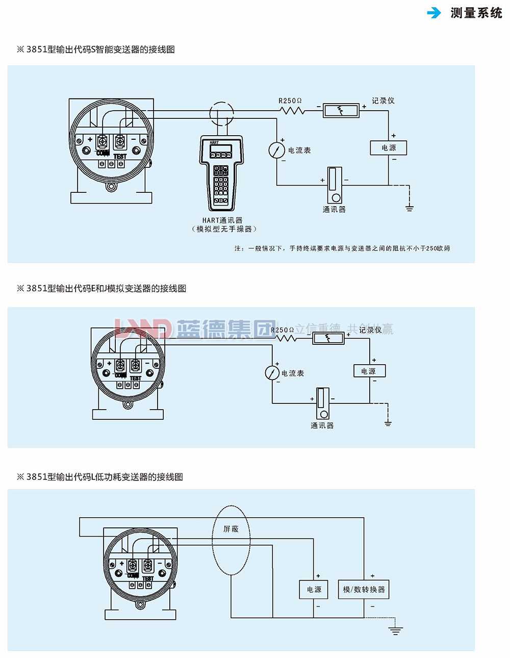 LD3851電容式差壓、壓力、液位變送器4.jpg